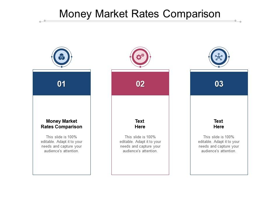 Money market rates comparison ppt powerpoint presentation icon introduction cpb Slide01