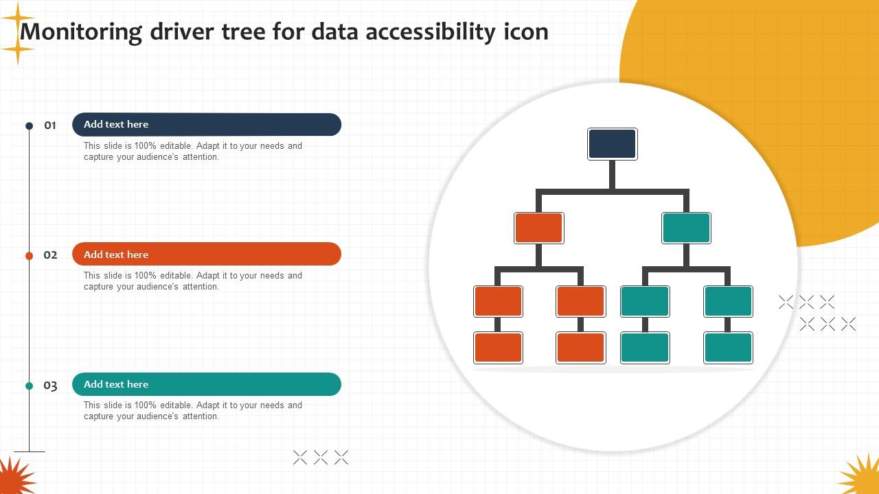 Monitoring Driver Tree For Data Accessibility Icon