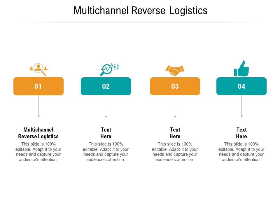 Multichannel reverse logistics ppt powerpoint presentation summary icons cpb Slide01
