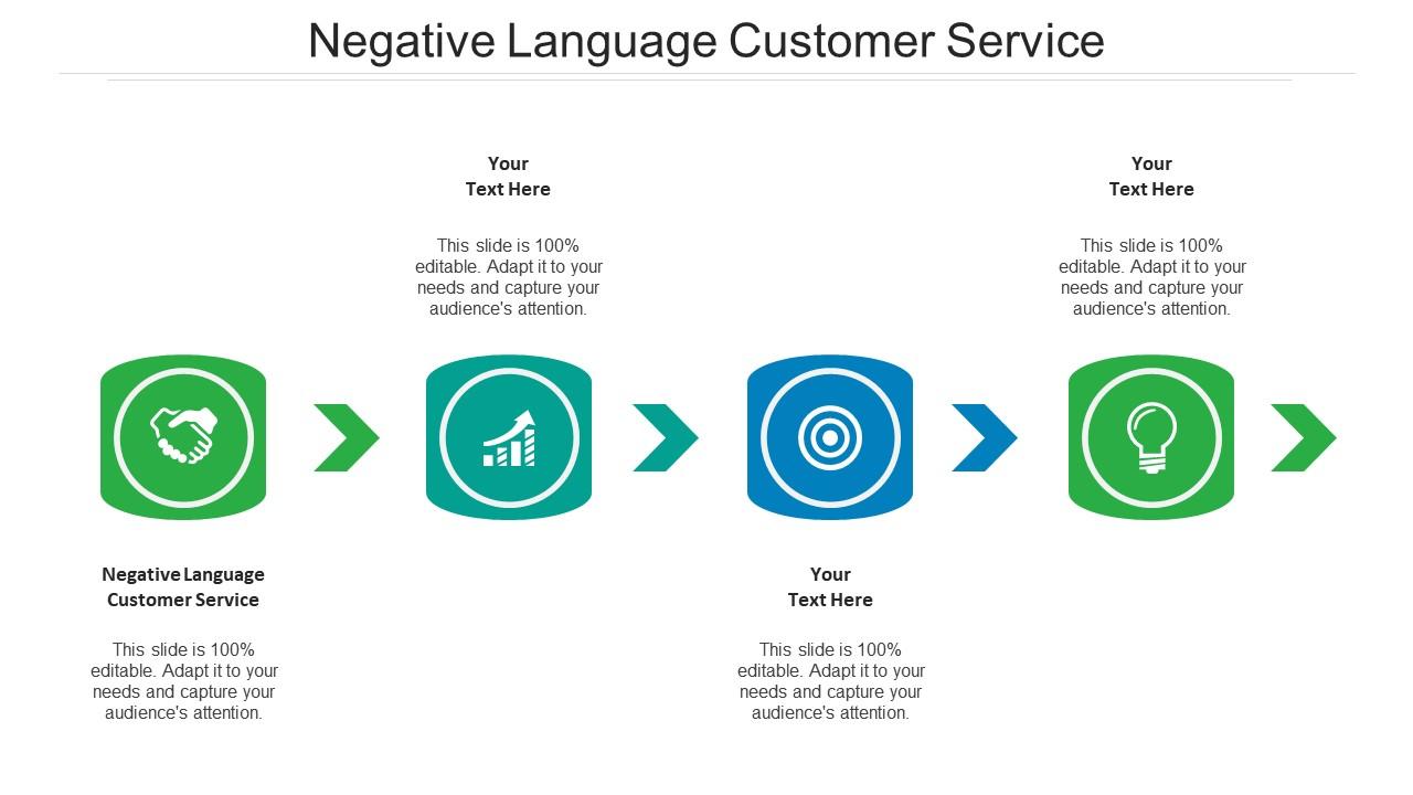 Negative language customer service ppt powerpoint presentation infographic template icons cpb Slide01