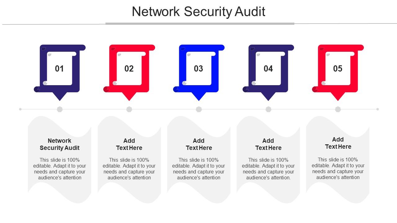 Network Security Audit Ppt Powerpoint Presentation Model Icon Cpb Slide01