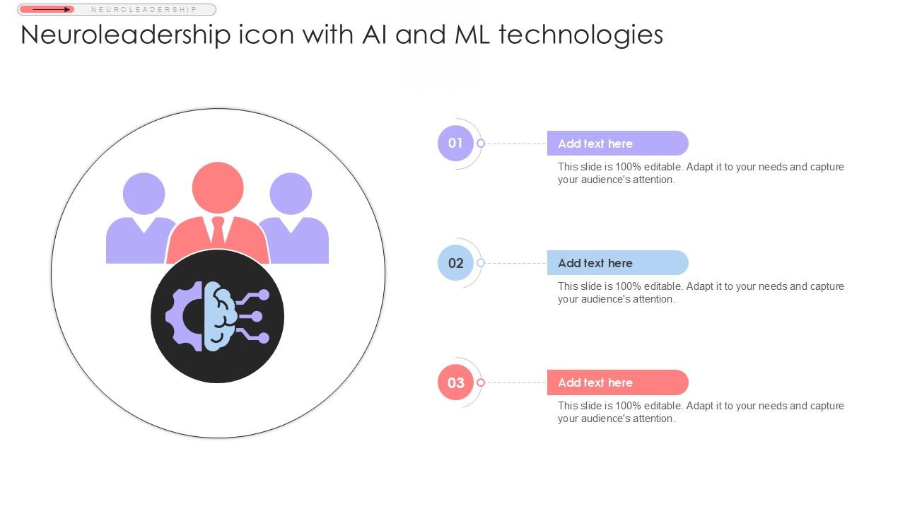 Neuroleadership Icon With Ai And Ml Technologies Ppt Template