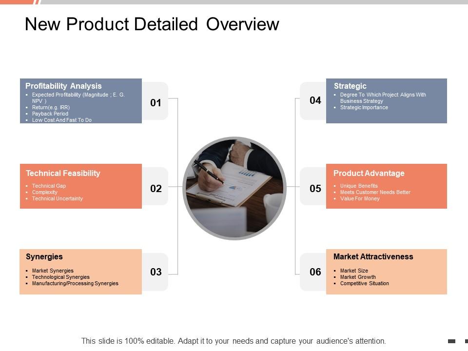 New product detailed overview profitability analysis ppt powerpoint presentation icons Slide01