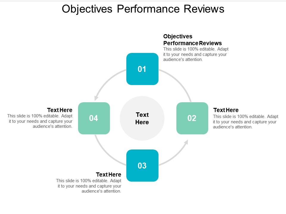Objectives performance reviews ppt powerpoint presentation icon good cpb Slide01