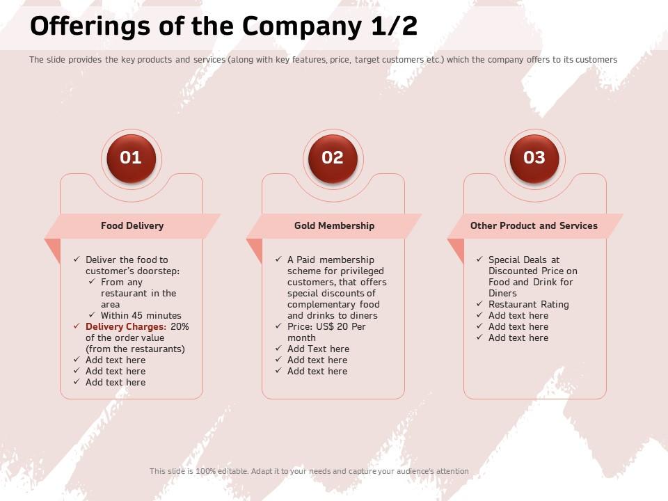 Offerings of the company complementary ppt powerpoint presentation icon example Slide01