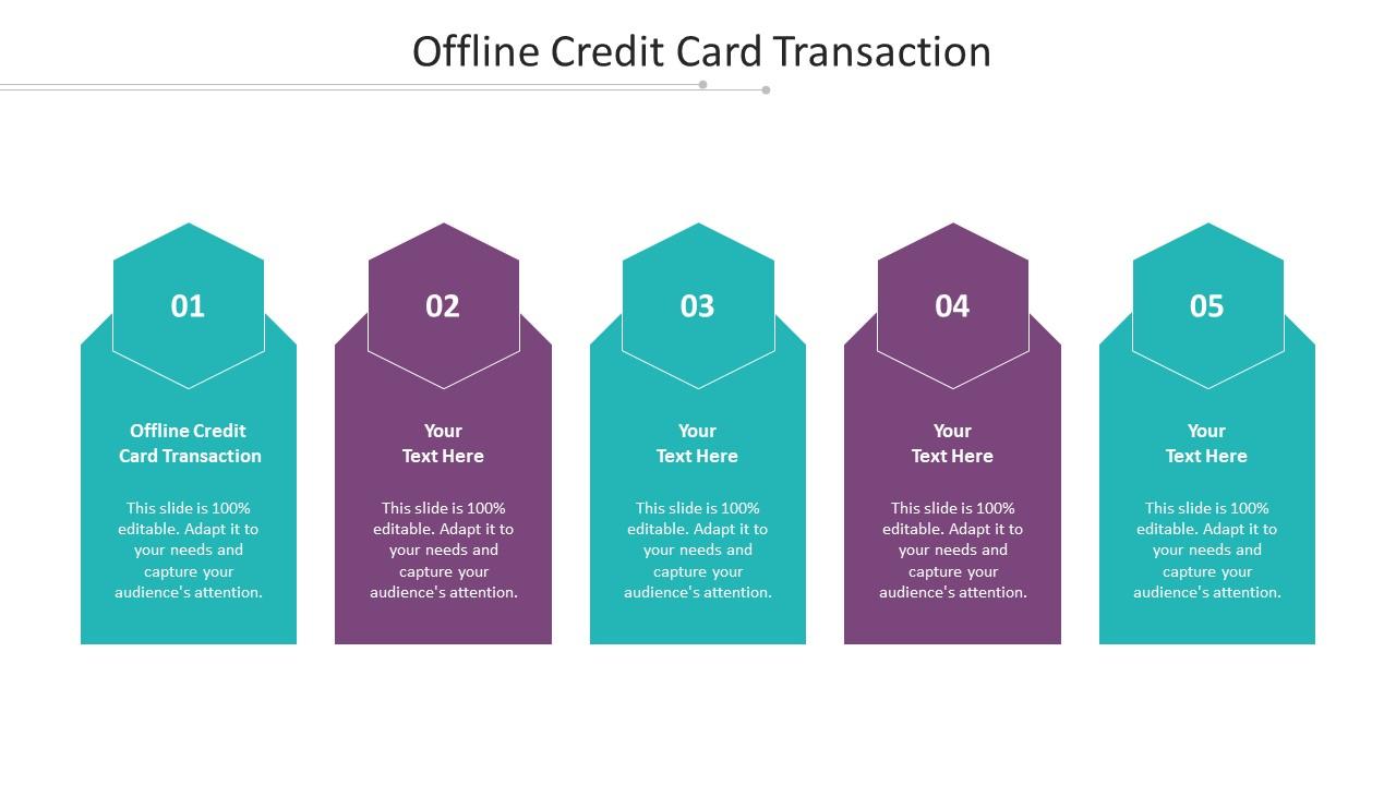 Offline Credit Card Transaction Ppt Powerpoint Presentation Icon Graphics Design Cpb Slide01