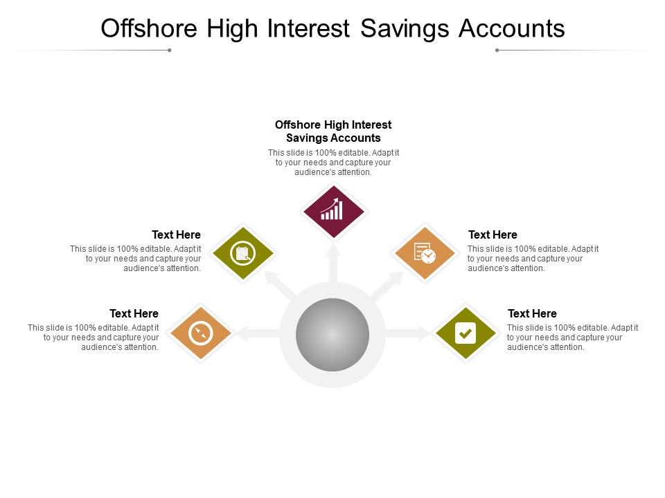 Offshore high interest savings accounts ppt powerpoint presentation icon templates cpb Slide01