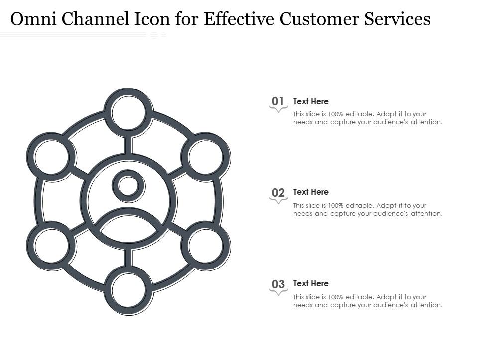 Omni channel icon for effective customer services Slide01