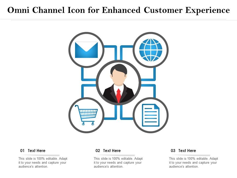 Omni channel icon for enhanced customer experience Slide01