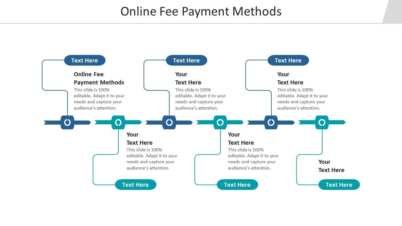 Online fee payment methods ppt powerpoint presentation professional icons cpb Slide01