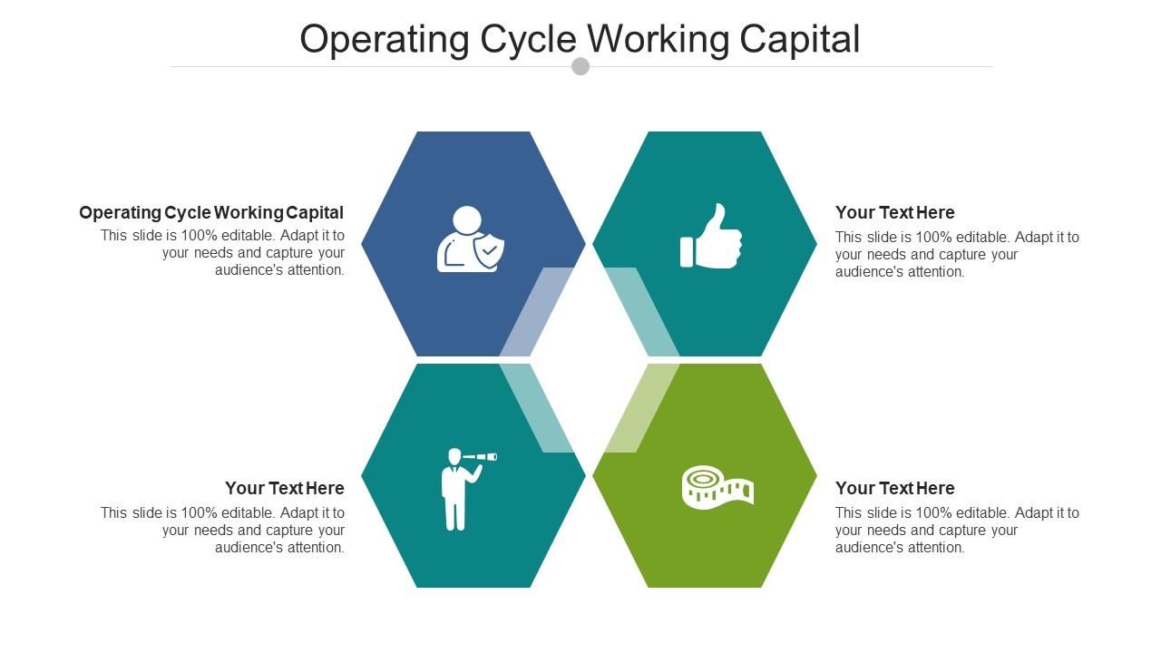 Operating cycle working capital ppt powerpoint presentation pictures icon cpb Slide01