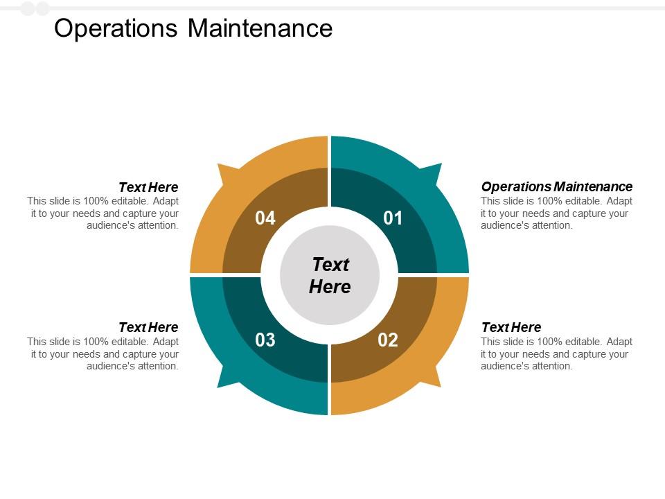 Operations maintenance ppt powerpoint presentation icon design ideas cpb Slide01