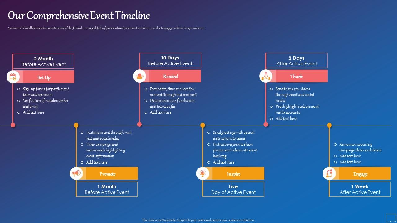 Our Comprehensive Event Timeline Pitch Deck Getting Sponsors Art Gallery Event Ppt Icon Master Slide01