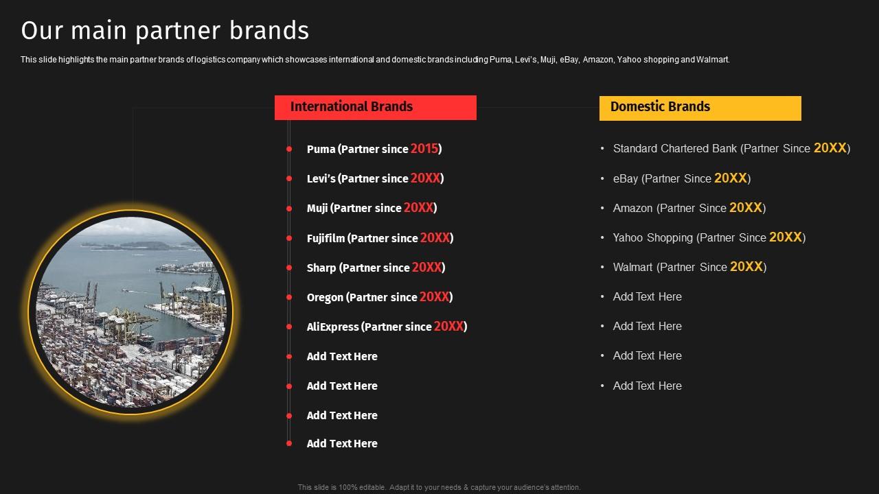 Our Main Partner Brands Courier Delivery Services Company Profile Ppt Icons Slide01
