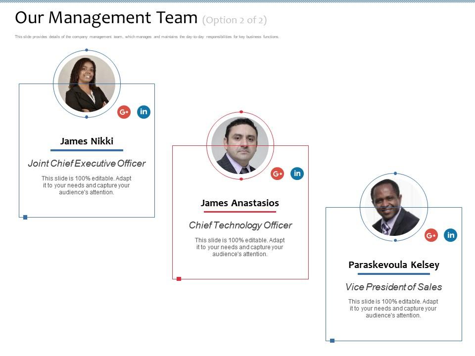 Our management team james nikki ppt powerpoint presentation icon deck Slide01
