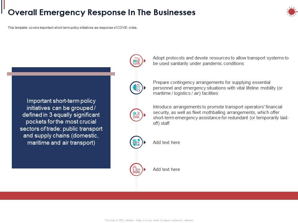 Overall emergency response in the businesses ppt powerpoint presentation icon rules Slide01