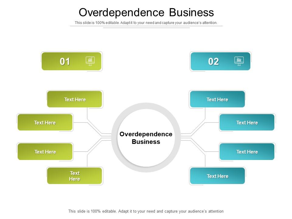 Overdependence business ppt powerpoint presentation icon design templates cpb Slide01