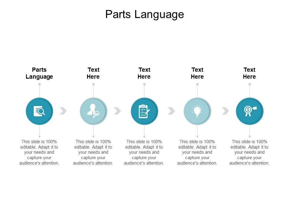 Parts language ppt powerpoint presentation summary icons cpb Slide01