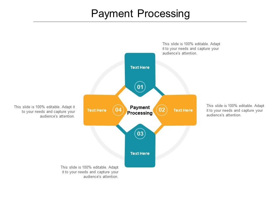 Payment processing ppt powerpoint presentation icon graphic images cpb Slide01