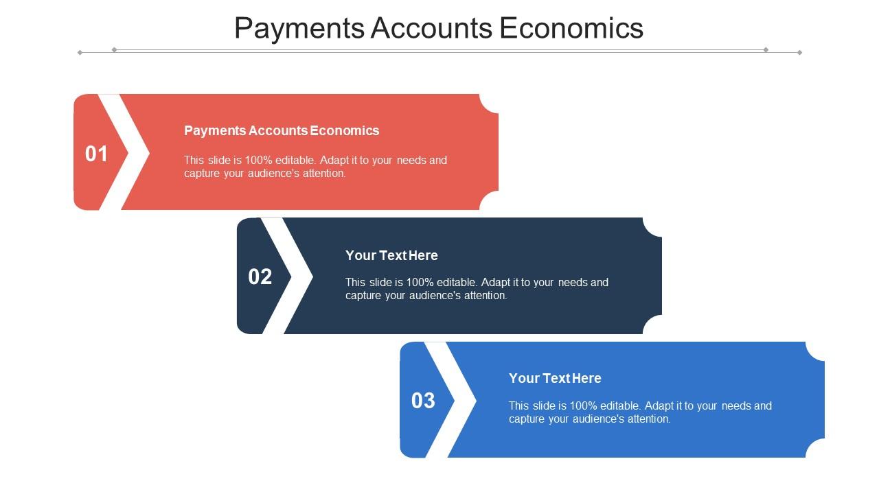 Payments accounts economics ppt powerpoint presentation icon rules cpb Slide01