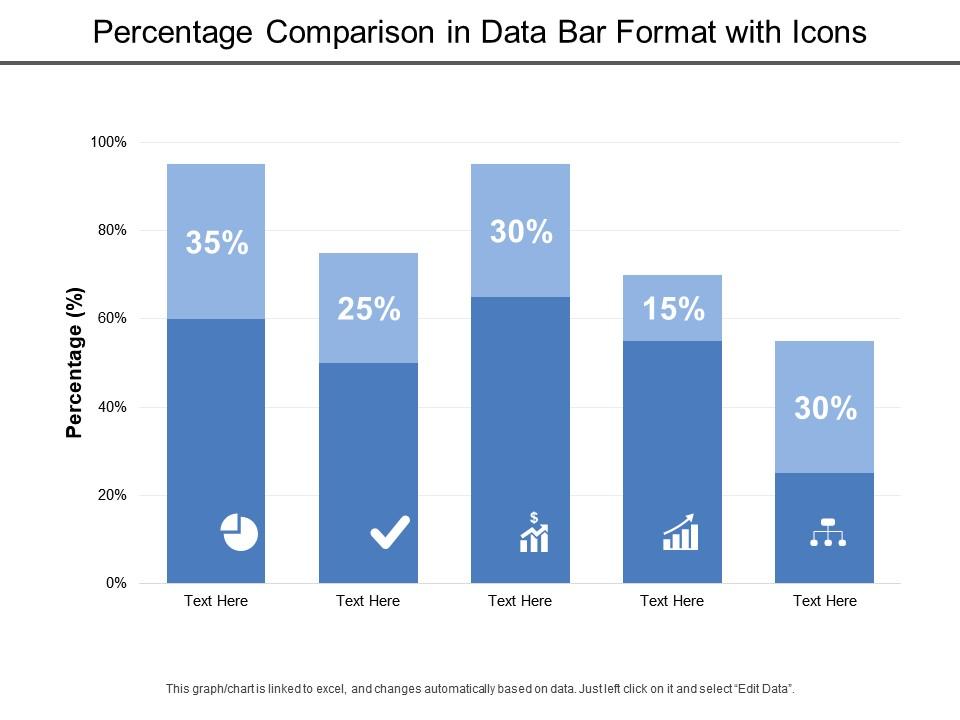 Percentage comparison in data bar format with icons Slide01