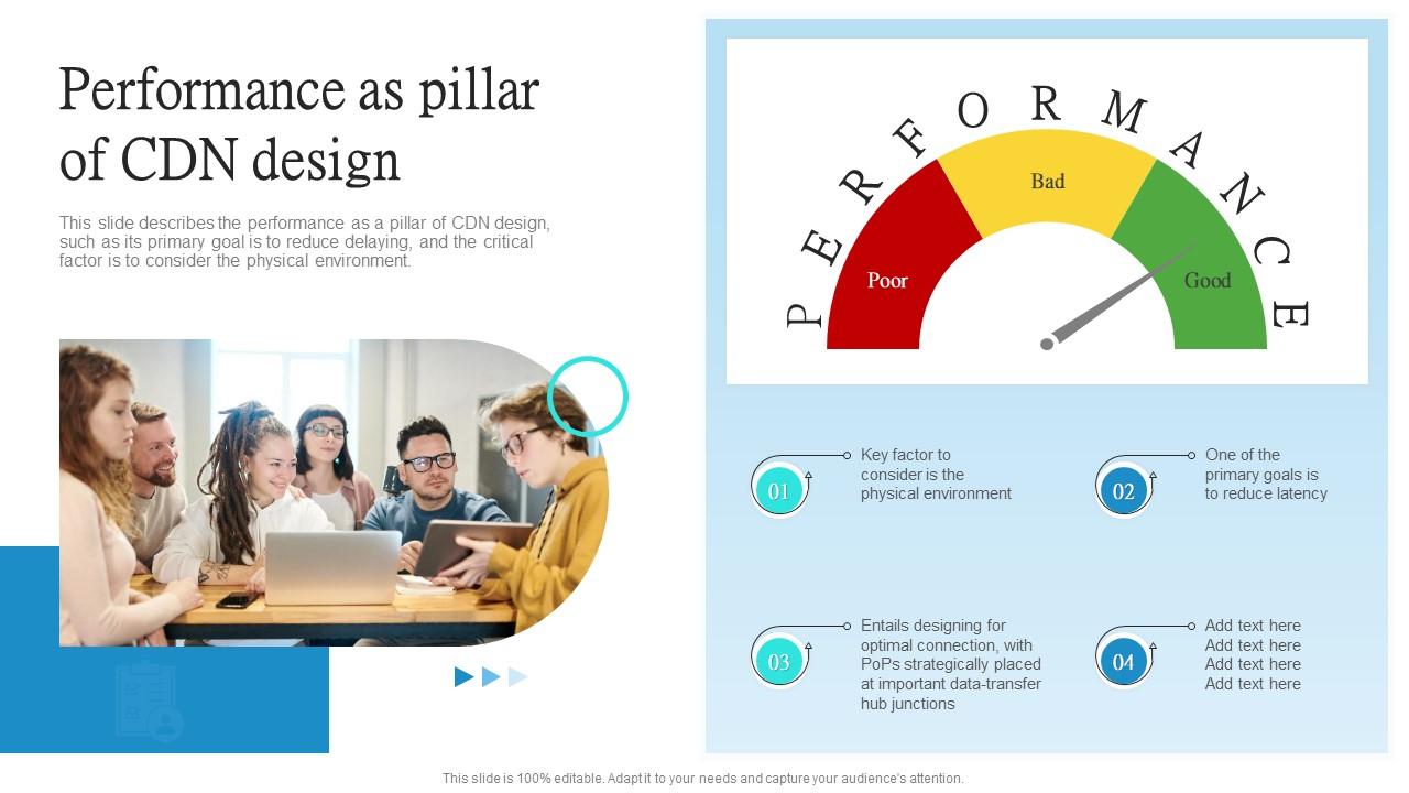 Performance As Pillar Of CDN Design Ppt Powerpoint Presentation Icon Background Images