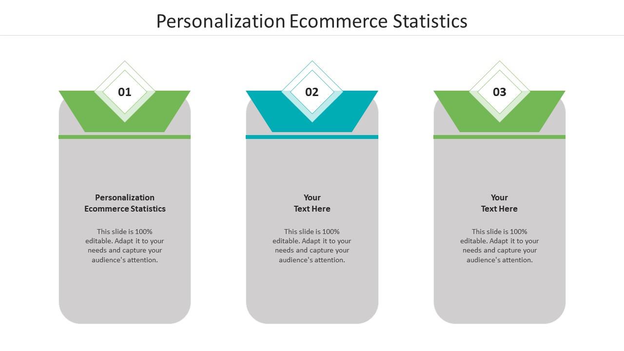 Personalization ecommerce statistics ppt powerpoint presentation inspiration icon cpb Slide01