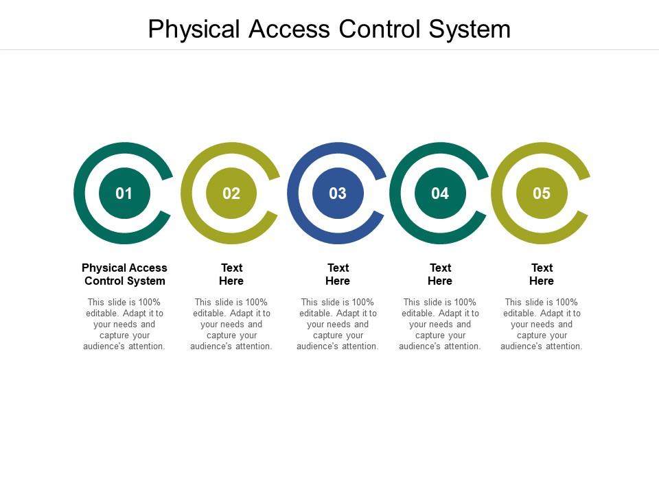 Physical access control system ppt powerpoint presentation icon infographic template cpb Slide01