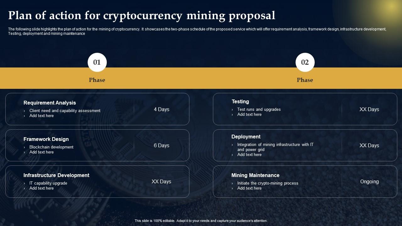 Plan Of Action For Cryptocurrency Mining Proposal Ppt Powerpoint Presentation Icon Slide Download Slide01