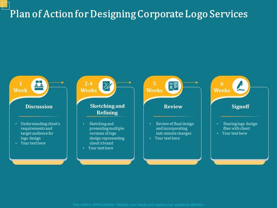 Plan of action for designing corporate logo services ppt powerpoint presentation icon Slide01