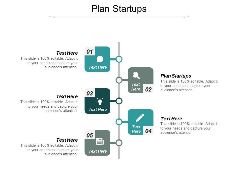 Plan startups ppt powerpoint presentation icon layout cpb Slide01