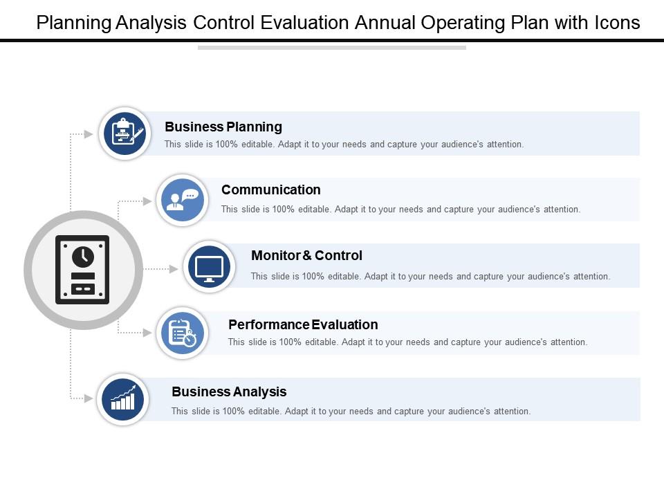 Planning analysis control evaluation annual operating plan with icons Slide01