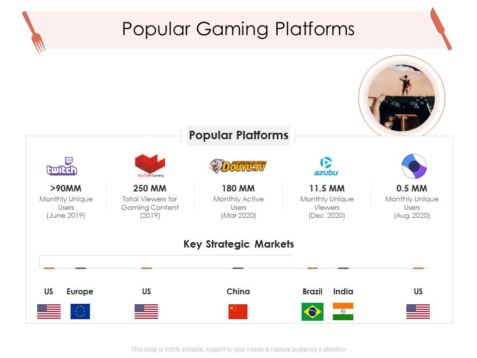 Popular gaming platforms hotel management industry ppt icons Slide01