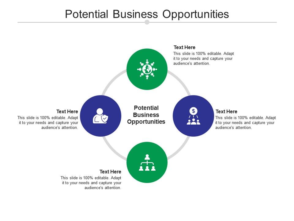 Potential business opportunities ppt powerpoint presentation icon background cpb Slide01
