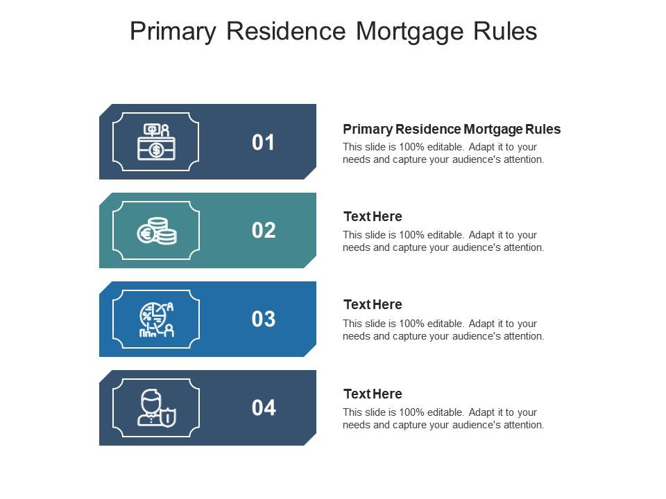 Primary residence mortgage rules ppt powerpoint presentation icon microsoft cpb Slide01