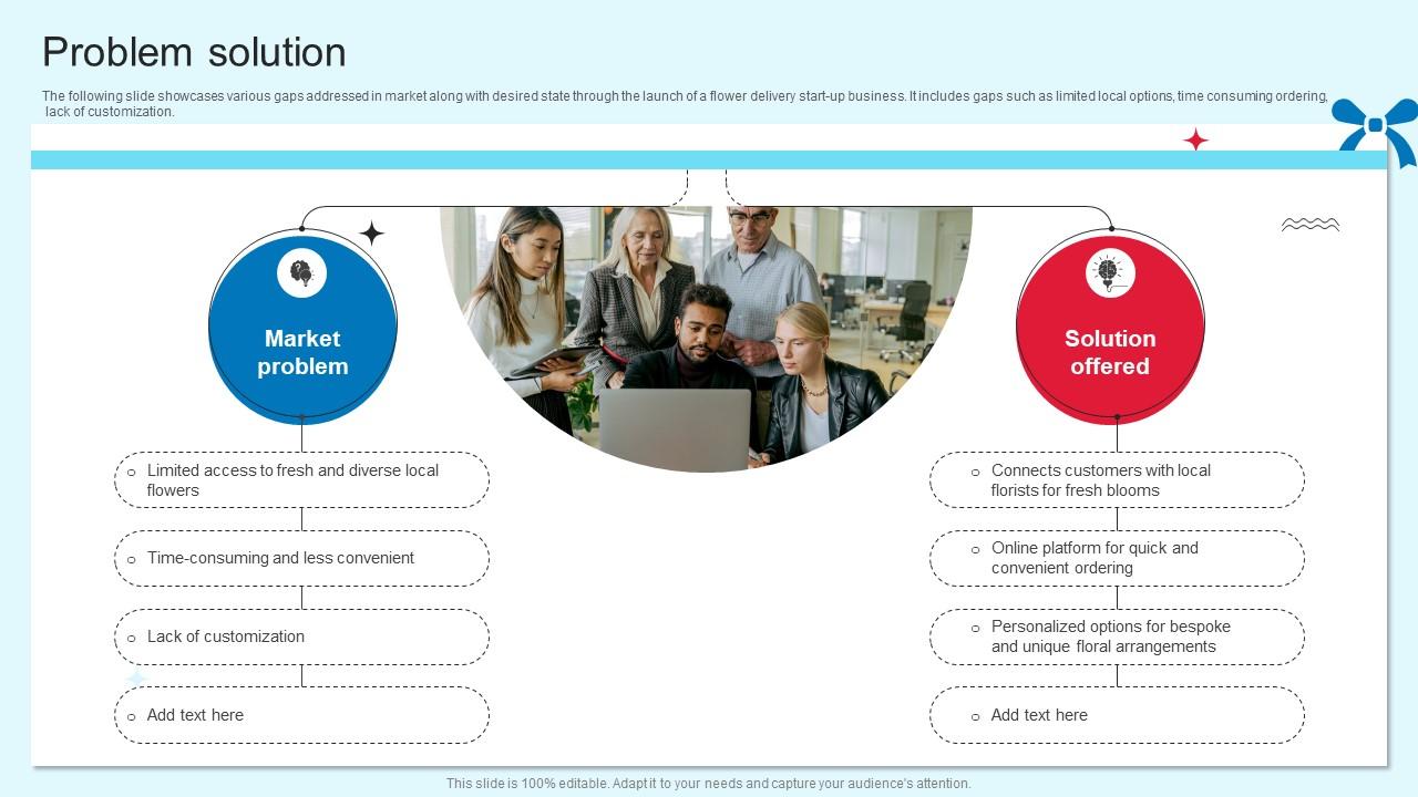 Problem Solution Online Gift Delivery Business Ppt Slides GTM SS V