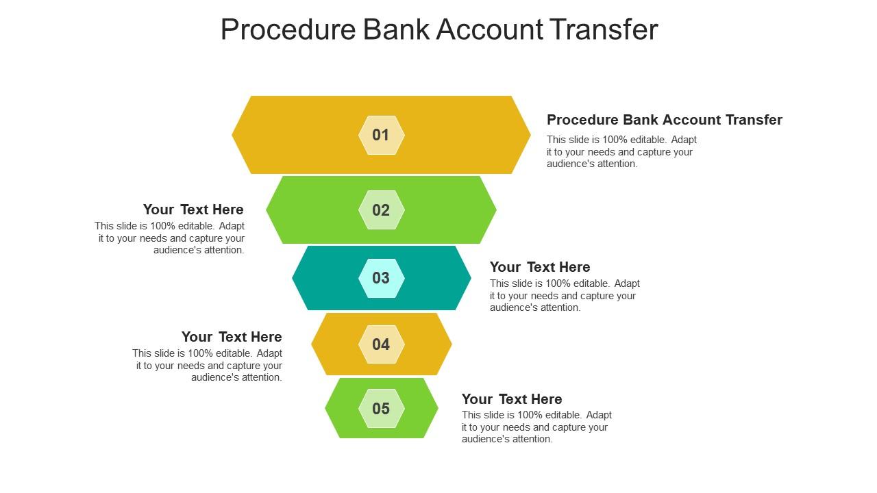 Procedure bank account transfer ppt powerpoint presentation pictures icon cpb Slide01