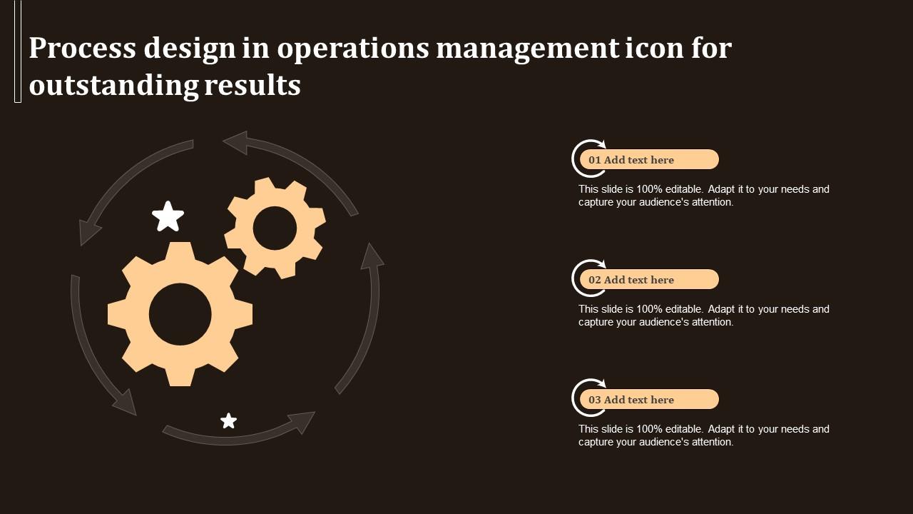 Process Design In Operations Management Icon For Outstanding Results