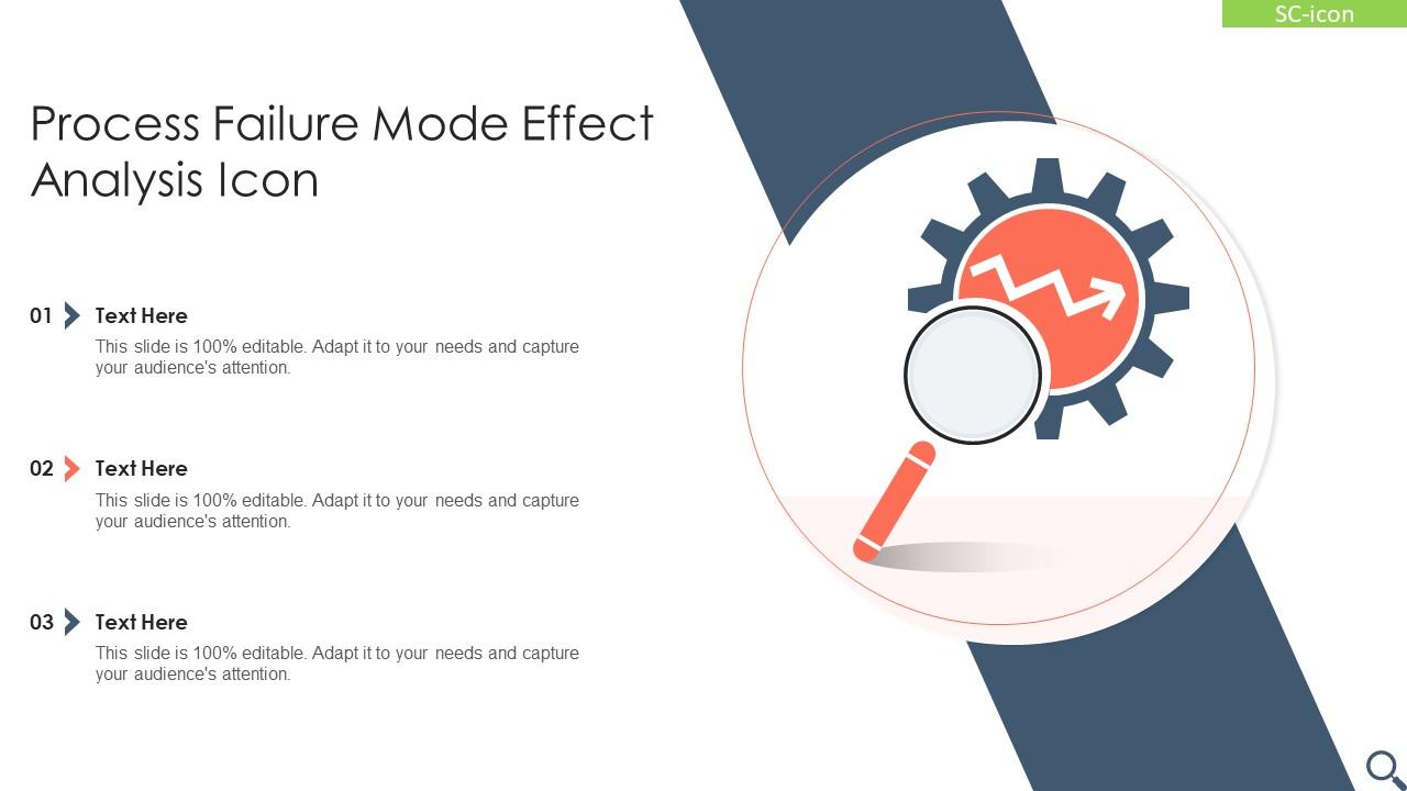 Process Failure Mode Effect Analysis Icon Slide01