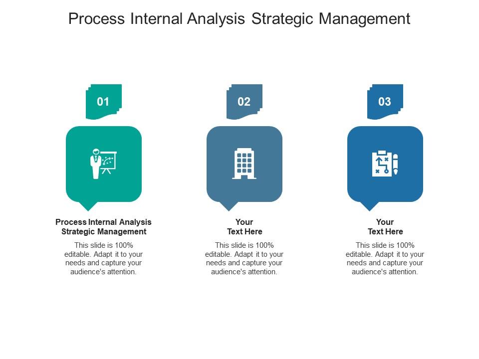 Process internal analysis strategic management ppt powerpoint presentation icon topics cpb Slide01