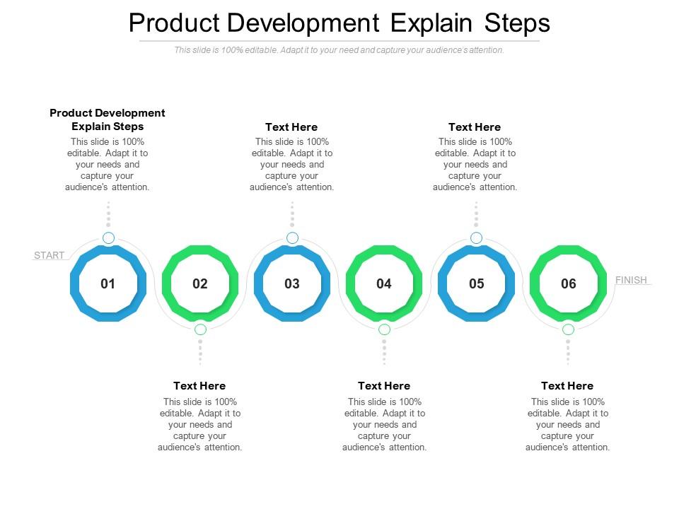Product development explain steps ppt powerpoint presentation icon gridlines cpb Slide01