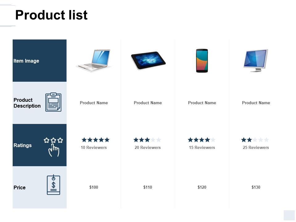 Product list rating ppt powerpoint presentation icon influencers Slide01