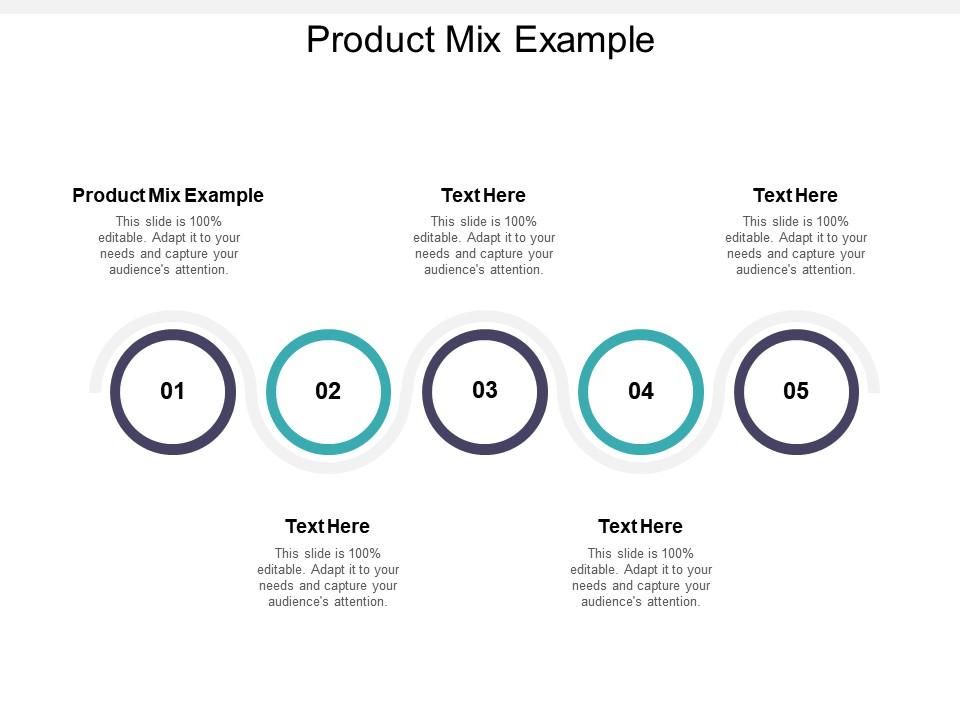 Product mix example ppt powerpoint presentation icon themes cpb Slide01