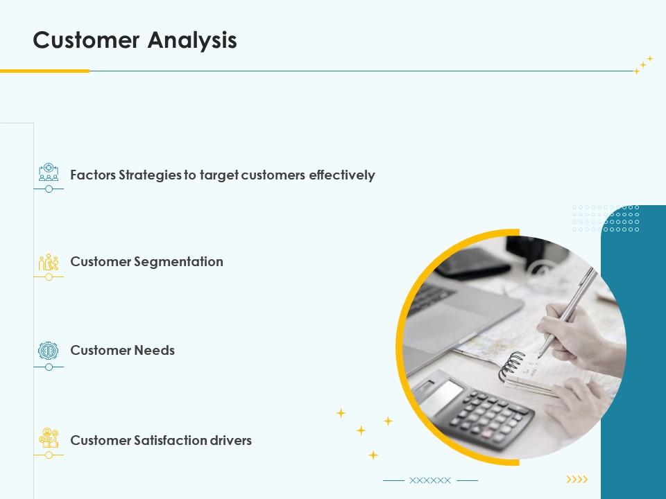 Product pricing strategy customer analysis ppt icons Slide01