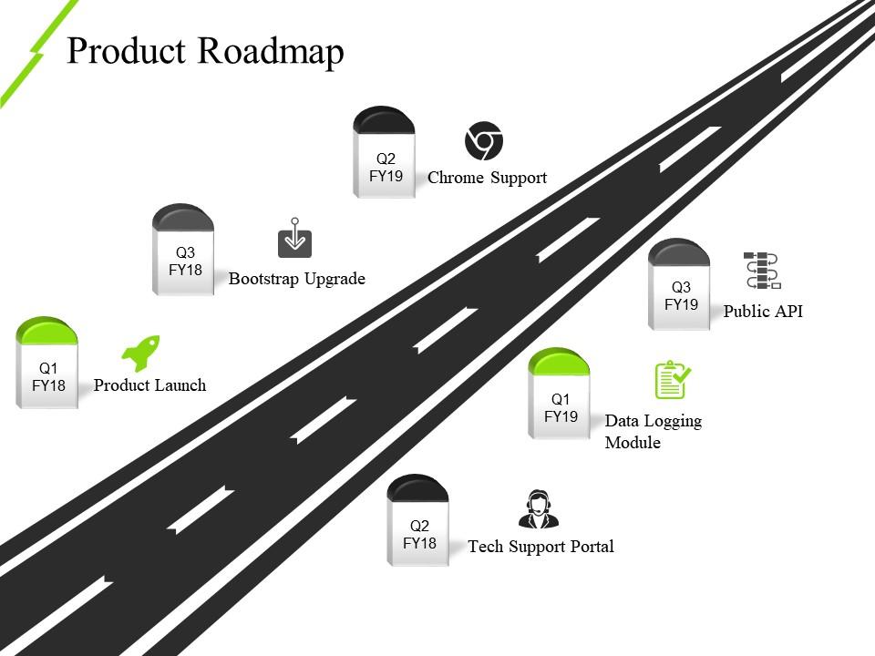 Product roadmap ppt icon template 2 Slide01