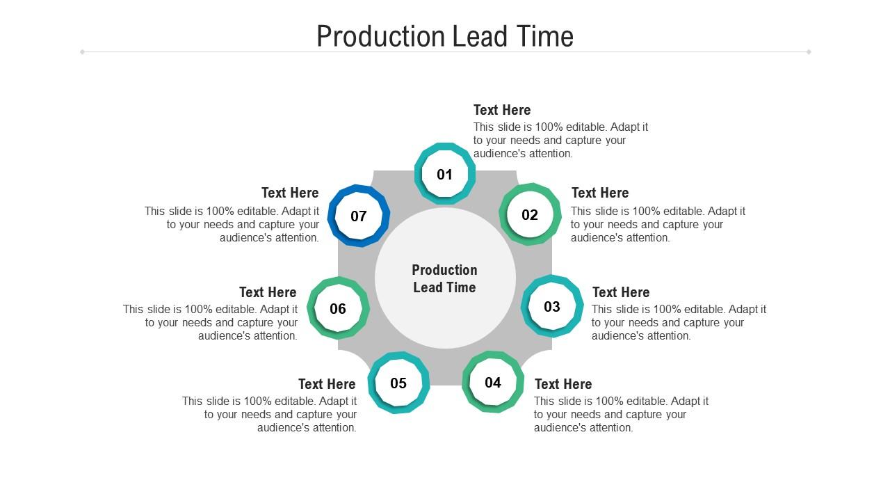Production lead time ppt powerpoint presentation icon introduction cpb Slide01