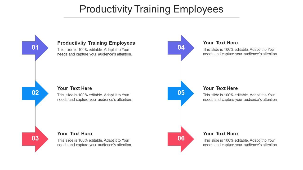 Productivity Training Employees Ppt Powerpoint Presentation Icon Introduction Cpb Slide01