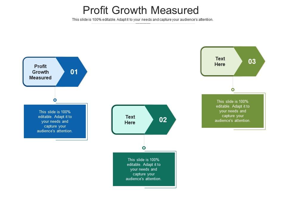 Profit growth measured ppt powerpoint presentation icon topics cpb Slide01