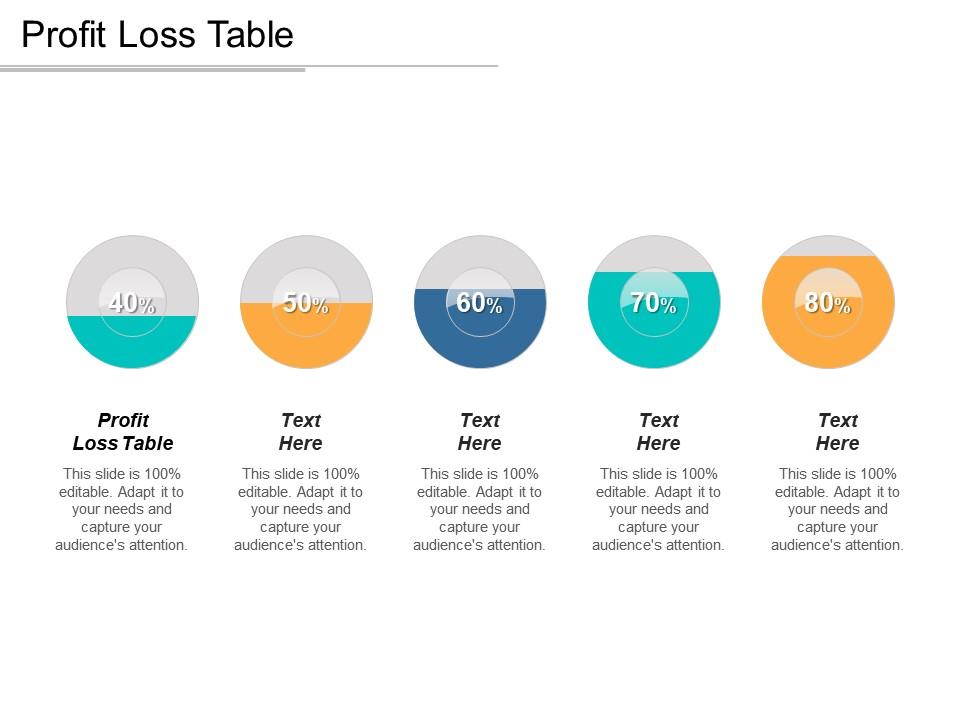 Profit loss table ppt powerpoint presentation icon slide download cpb Slide01