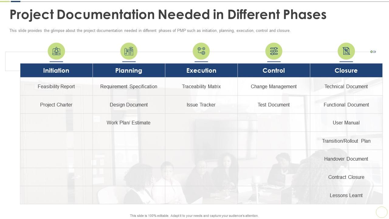 Project documentation needed pmp certification requirements ppt icons Slide01
